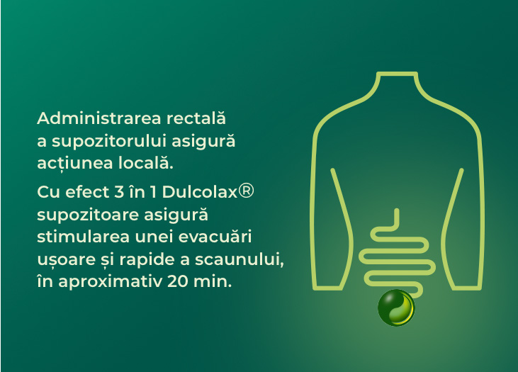 Administrarea rectală a supozitorului asigură acțiunea locală.