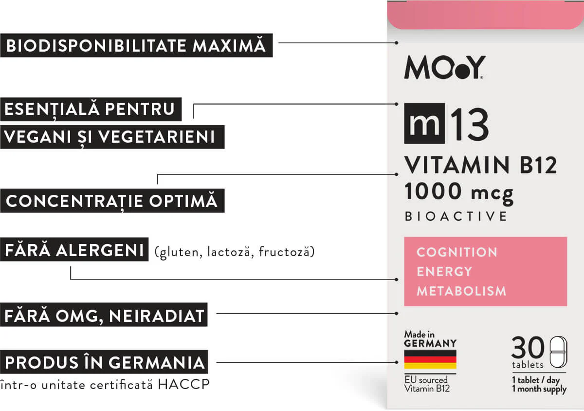 MOY products