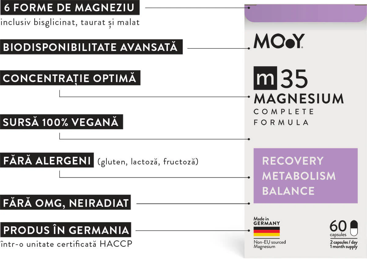 MOY products
