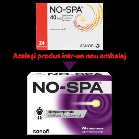 No-Spa, 40 mg, 24 comprimate, Sanofi