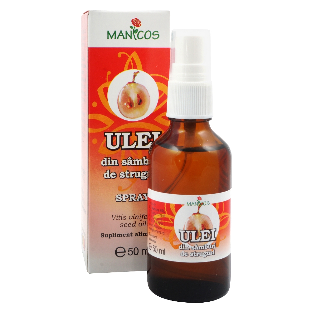 AquaNano - Varice - Ce ulei esențial va ajuta la varicoză