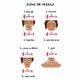 Rola de masaj facial din sodalit, Meloni Care 527705