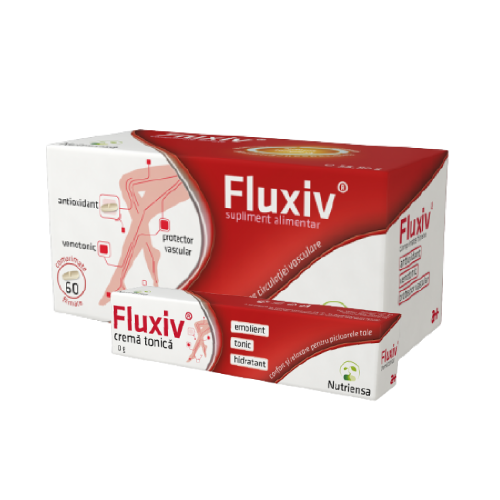 Pachet Fluxiv, 60 comprimate + Crema tonica Fluxiv, 20 g, Antibiotice SA