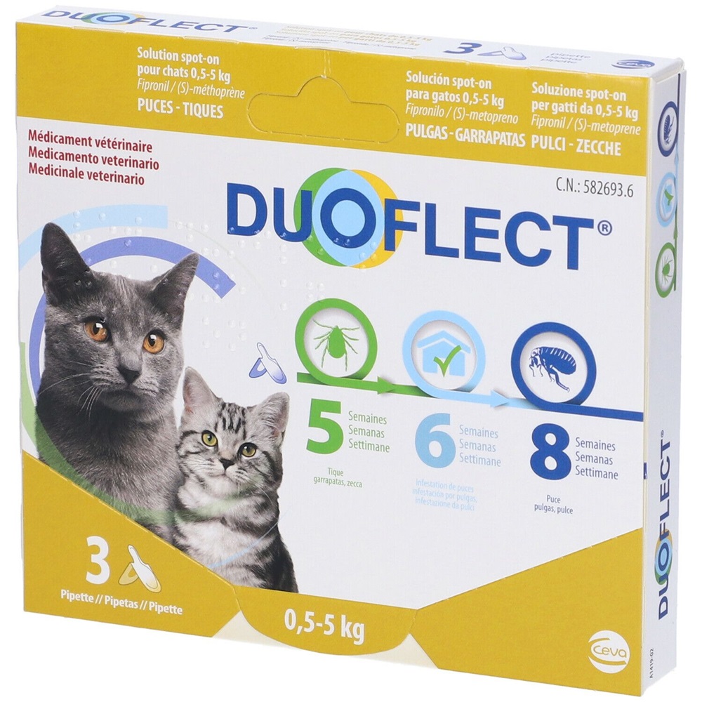 Solutie spot on antiparazitara pentru pisici intre 0,5-5 kg Duoflect, 3 pipete, Ceva Sante