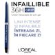 Creion mecanic de ochi tip gel Nuanta Blue Jersey Infaillible 36H Grip, 1.2 g, LOreal 585860