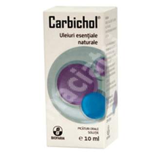 Carbichol solutie, 10 ml, Biofarm