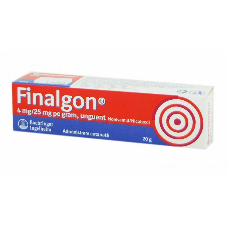 FINALGON 4 mg/25 mg pe gram, unguent