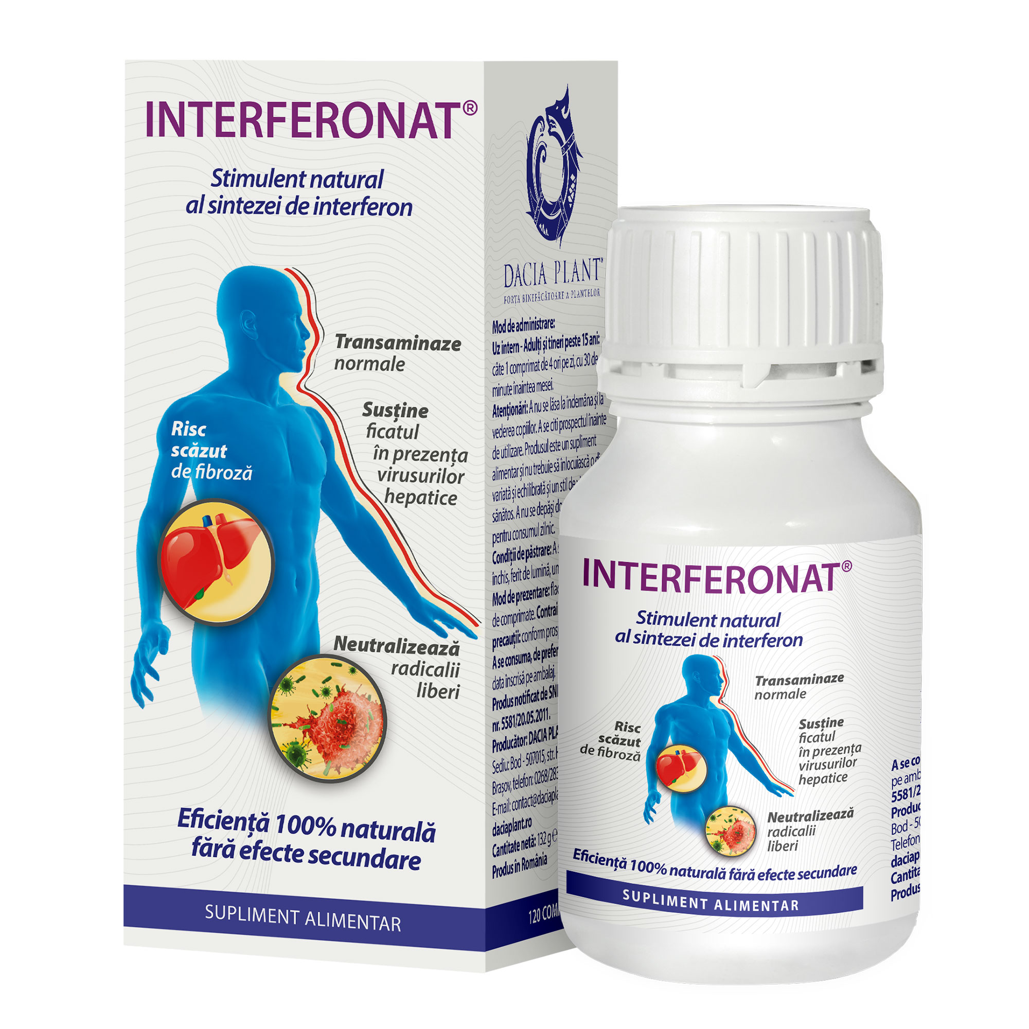 interferon pentru prostatită